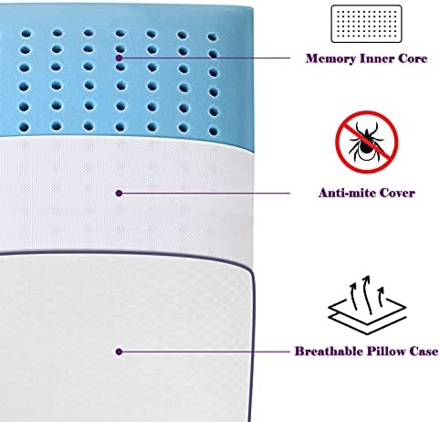 SepovedAxCJC Ortopédico Pillow de espuma de memória Ortopédica: Almofado de contorno de resfriamento padrão