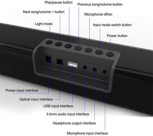 Zhuhw Speaks de jogo de computador com RGB Light Powerful Bass som estéreo som USB 3,5 mm Optical Som Barbar PC 20W Speaker para Mobile PC TV