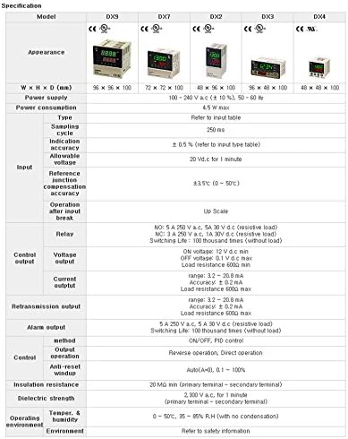 Hanyoung Nux DX3-PMWNR Controlador de temperatura digital 96x48 Relé PT100 de entrada
