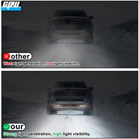 CPW Fog Light Compatível com [2007 2008 2009 2010 2012 2012 2013 2014 2015 Mini Cooper R56] Driving Fog Lights