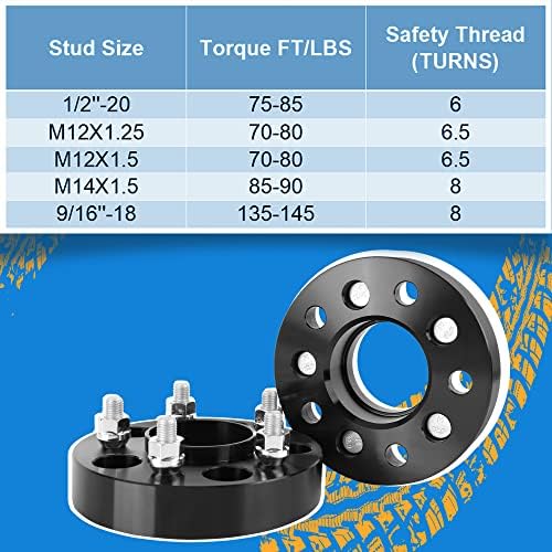 YizBap 4pcs 5x4.75 a 5x4.5 Adaptadores de roda HubCentric, 1,25 polegada 5x120,7 mm a 5x114.3mm Adaptadores