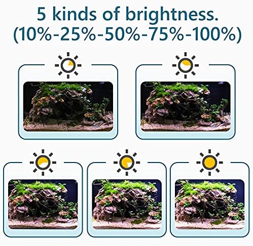 Clipe de higidia no aquário de iluminação 24/7 luz LED, no modo de 14W do sol-dia-dia-monte e modo DIY,