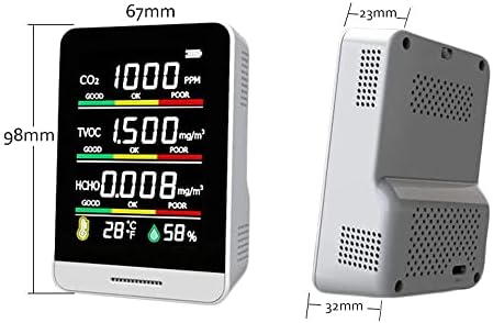 LMMDDP Intelligent CO2 Sensor CO2 Medidor de temperatura Detecção da ferramenta de qualidade de qualidade