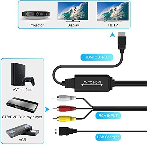 Conversor RCA para HDMI, AV para Cabo HDMI, 3 RCA CVBS Composite para 1080p Adaptador AV HDMI