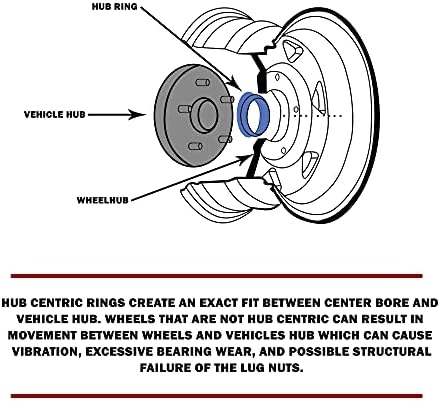 Acessórios para rodas Conjunto de peças de 4 anel centrado no cubo 78.10mm od a 66,56 mm ID do cubo,