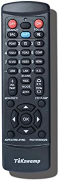 Controle remoto de projetor de vídeo tekswamp para sanyo plc-zm5000l