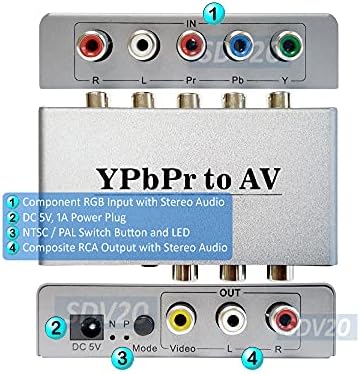 Componente premium Vídeo YPBPR para CVSB RCA Video Down Converter