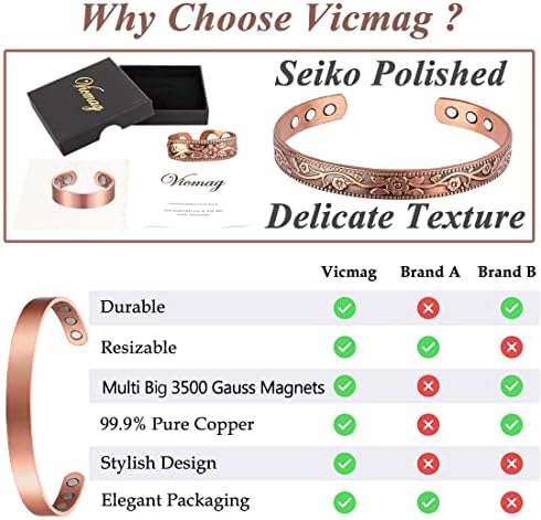 Vicmag 4pcs anel de pulseira magnética de cobre para homens Men Magnet Solid Pure Copper Brasilete
