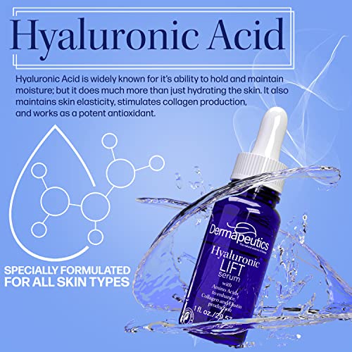 Dermapeutics Hyaluronic Lift Serum e Kit Creme Hidratante para Face, 1 onça de soro, Creme de 2 onças