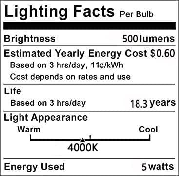 YDJOO LED COB Spotlight Bulbo 5W Bulbos de lâmpada LED 50W Bulbo de halogênio equivalente Bulbos de holofo