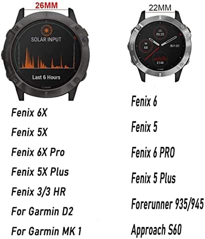 Ghfhsg 26 22mm Silicone Retwork Relógio Rispita para Garminix 6x 6s Pro 5x 5 mais 3HR Enduro Smartwatch