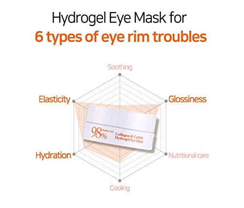 [Petitfee] Colágen & Co Q10 Hydrogel Eye Patch 60 PCs / rugas, umidade / cosméticos coreanos