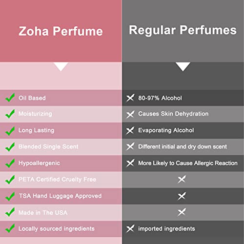 Zoha Pérsia Garden | Role o perfume para mulheres e homens | Perfumes à base de óleo essencial e de álcool