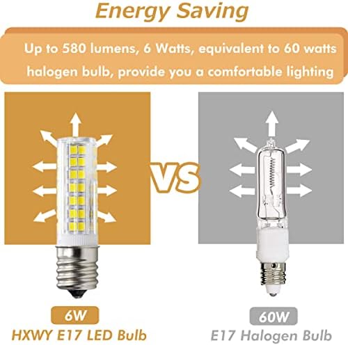 Bulbo LED de HXWY E17 para forno de microondas sobre o aparelho de fogão, 6W White, 110-120V, base