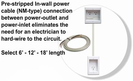 POWERBRIDGE Two-Pro-6 Dual Power Outlet Profissional Recuted In-Wall Management System para LED de tela plana