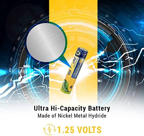 Synergy Digital Cordless Phone Battery, compatível com Panasonic KX-TGA641 Phone sem fio, Bateria Ultra Hi-Capacity