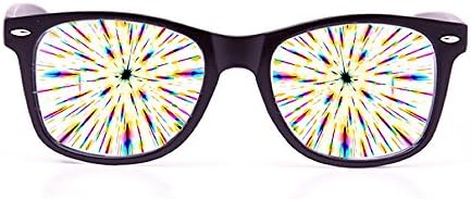 Glofx Ultimate Difaction Glasses - Edição limitada preta fosca - Eyewear, raves, festivais de