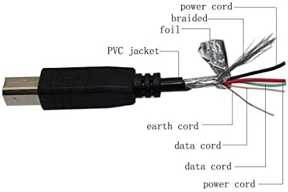 PPJ USB Laptop PC Data Sync Cord Lead para Epson Perfection V850 Pro Scanner de mesa B11b224201,