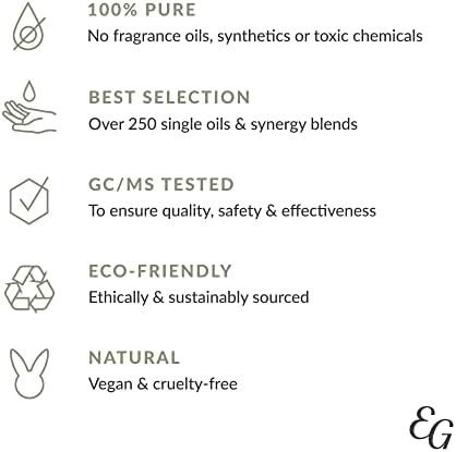 Edens Garden Pest Defy Essential Oil Synergy Blend, Pure Therapeutic Grau 30 ml