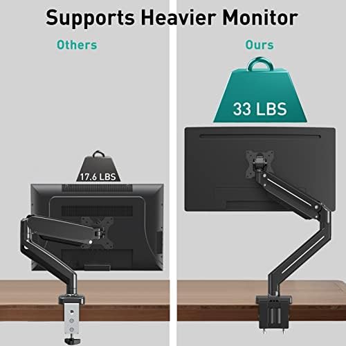O braço de monitor único de Mount Pro se encaixa na tela Ultrawide de 39 polegadas/33 libras, montagem