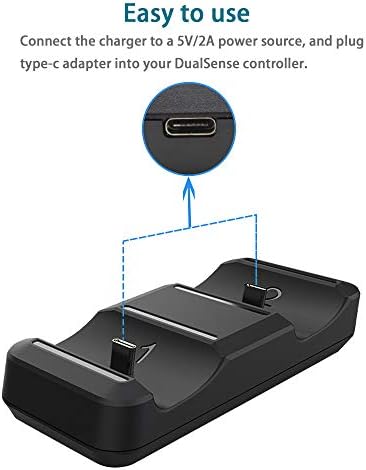 Carregador para PS5 DualSense Wireless Controller, estação de carregamento com portas USB C Dual, para PlayStation