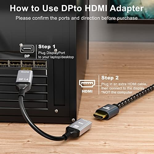 Connbull DisplayPort para cabo de adaptador HDMI 8K, unidirecional DisplayPort 1.4 para HDMI