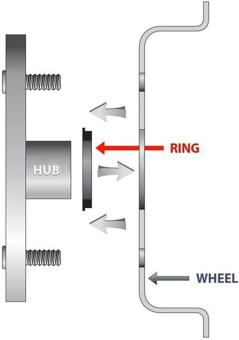 Anéis centrados no hub Ekomis 4pcs hub de anel centrado no hub de furo colar central 63.4-60.1 64.1-60.1 66.1-60.1
