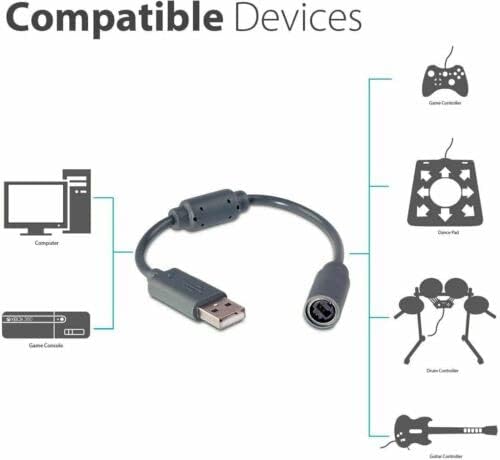 TOLXH USB Breakaway Dongle Cable Adapter Novas peças de reposição para o controlador com fio Xbox 360 PC