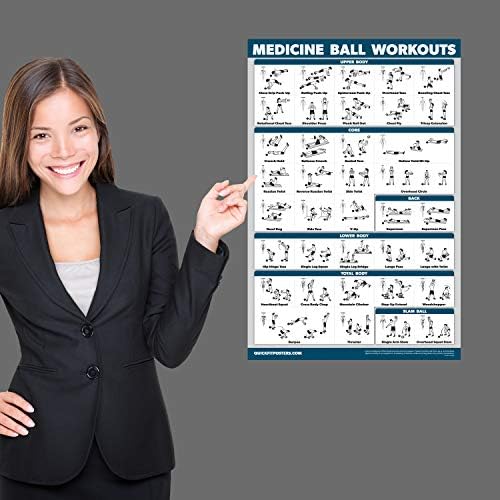 QuickFit Medicine Ball Workout Poster - Exercício Rotina para Medicine & Slam Ball - Laminado - 18