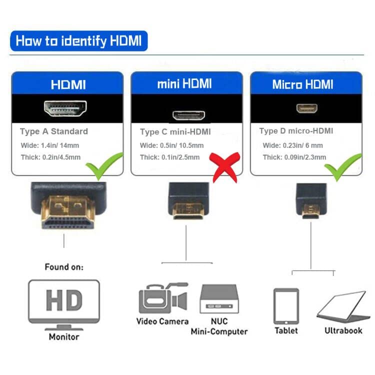 Micro HDMI angular para cabo HDMI padrão; Seadream 2pack 1FOOT 90 Graus Up Angle Micro HDMI Male para HDMI