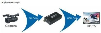 KSRPLAYER NOVO MINI HD 1080P 3G SDI para HDMI Conversor Support SD-SDI, HD-SDI e 3G-SDI Sinais mostrando