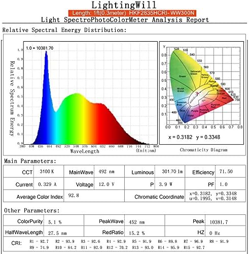 Iluminação led tira led lumin cri90 smd2835 16,4ft 300LEDS Warm Branco 3000k-3500k 60LEDS/m DC12V 60W