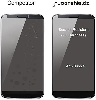 Supershieldz projetado para LG Q7 mais protetor de tela de vidro temperado, anti -scratch, bolhas sem bolhas