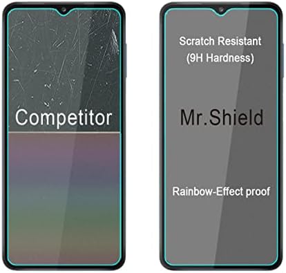Mr.Shield [3-Pack] Protetor de tela de privacidade para o Samsung Galaxy A13 [4G/5G] [vidro temperado] [protetor