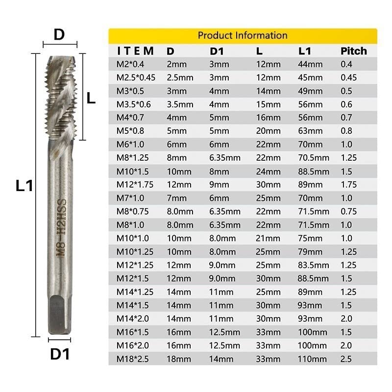 Torne métrica parafuso de flauta em espiral de aço Torneira M2-M18 Frea da máquina Torneira Ferramentas