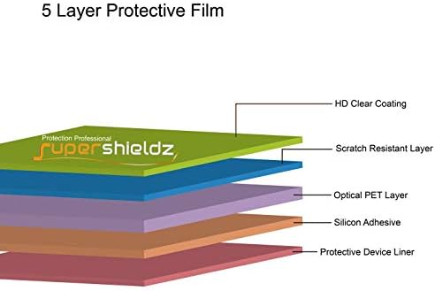 Supershieldz projetado para o protetor de tela Prime Blade A3 Prime, escudo transparente de alta