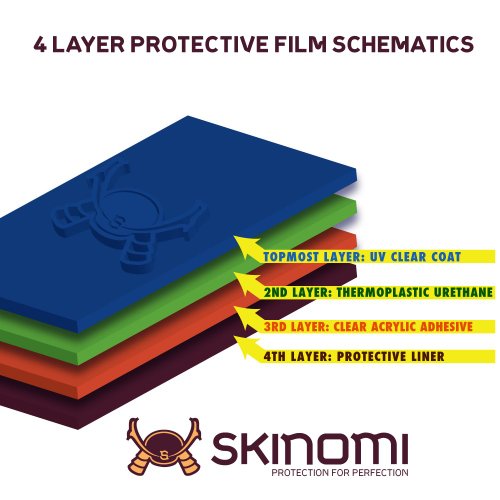 Protetor de tela Skinomi Compatível com Nintendo DSI Clear Techskin TPU Anti-Bubble HD Film