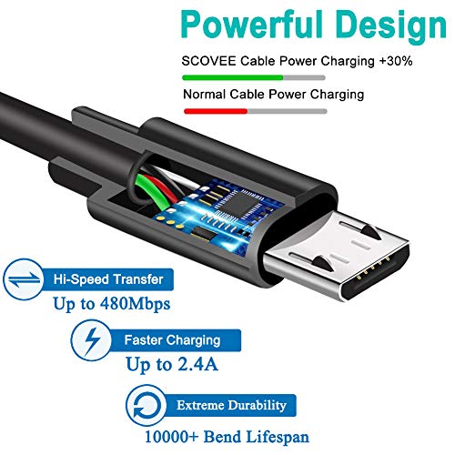 Micro USB de Guy-Tech Fast Cable Data Cord compatível com o smartphone Samsung Galaxy Android