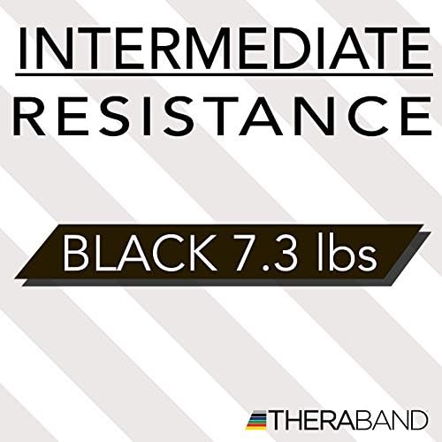 Bandas de resistência Theraband, Banda de fitness elástica de LaTex profissional de 6 jardas para o exercício
