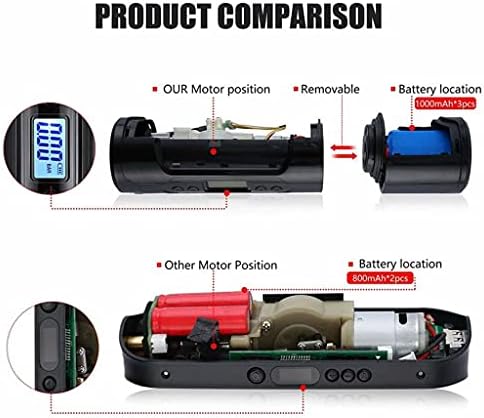 Zyzmh portátil compressor de ar portátil inflador de pneus Mini Bomba de ar inflator de ar bomba de pneu sem