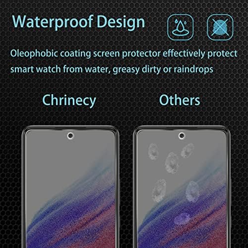 Chrinecy [4 pacote] 2pack Protetor de tela de privacidade compatível para Samsung Galaxy A53