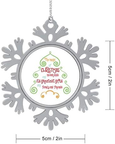 Ornamento de metal tigela de peru natal 2020 casa para decorações de árvore de Natal de árvore de Natal