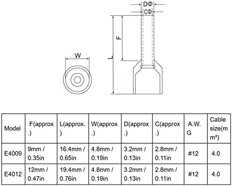 VOMEKO 12 AWG Kit Isoll Isoled Pin Pin Crimp Terminals - 1000 peças conectores de extremidade