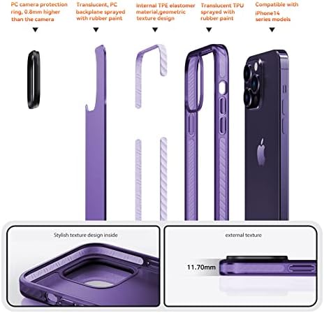 Coldale para iPhone 14 Pro Max Case, Proteção de gota à prova de choque de grau militar, translúcido Materia