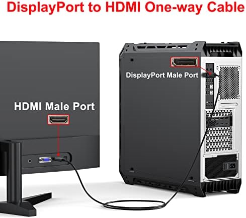 Clavoop DisplayPort para cabo HDMI 6 pés, porta de exibição para o cordão HDMI Male para masculino DP