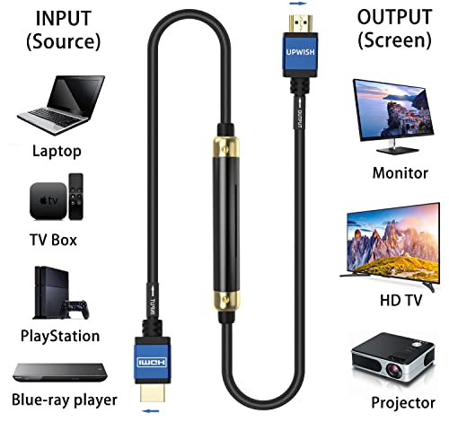 Cabo HDMI 4K UPWISH 75 FT Ultra HD HD Alta velocidade Cabo 4K60Hz HDMI 2.0 com suporte de sinal de suporte