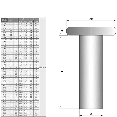 Yinpecly 0,16 x0.47 Cabeça plana de cobre de cabeça para aplicações elétricas Tom de cobre 50pcs