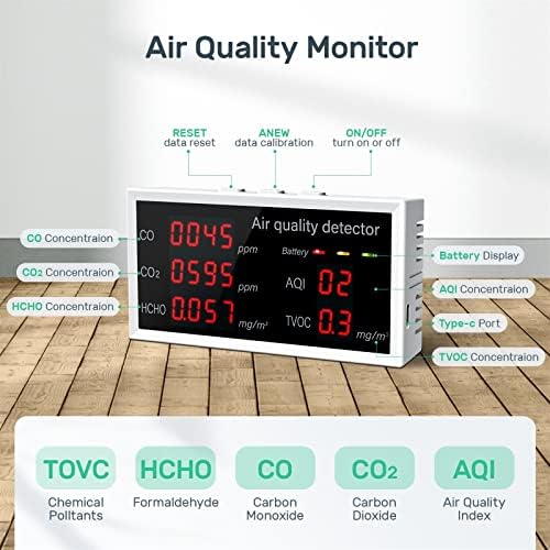 Monitor de qualidade do ar nuopaiplus, monitor de qualidade 5 em 1 monitor de qualidade de qualidade