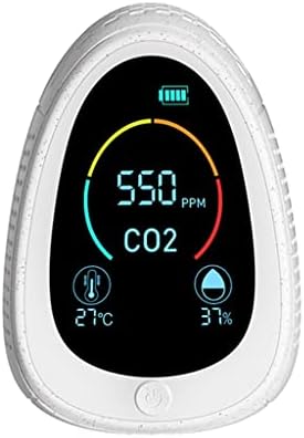 Detector de alarme de CO2 do monitor de qualidade do ar ZSEDP com temperatura interna umidade do