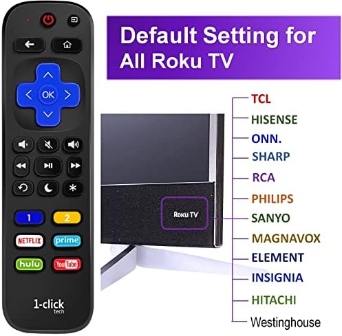 Remoto de 1 Clicktech para Roku TV com seis teclas de atalho programável, para o elemento Sharp Hitachi, elemento